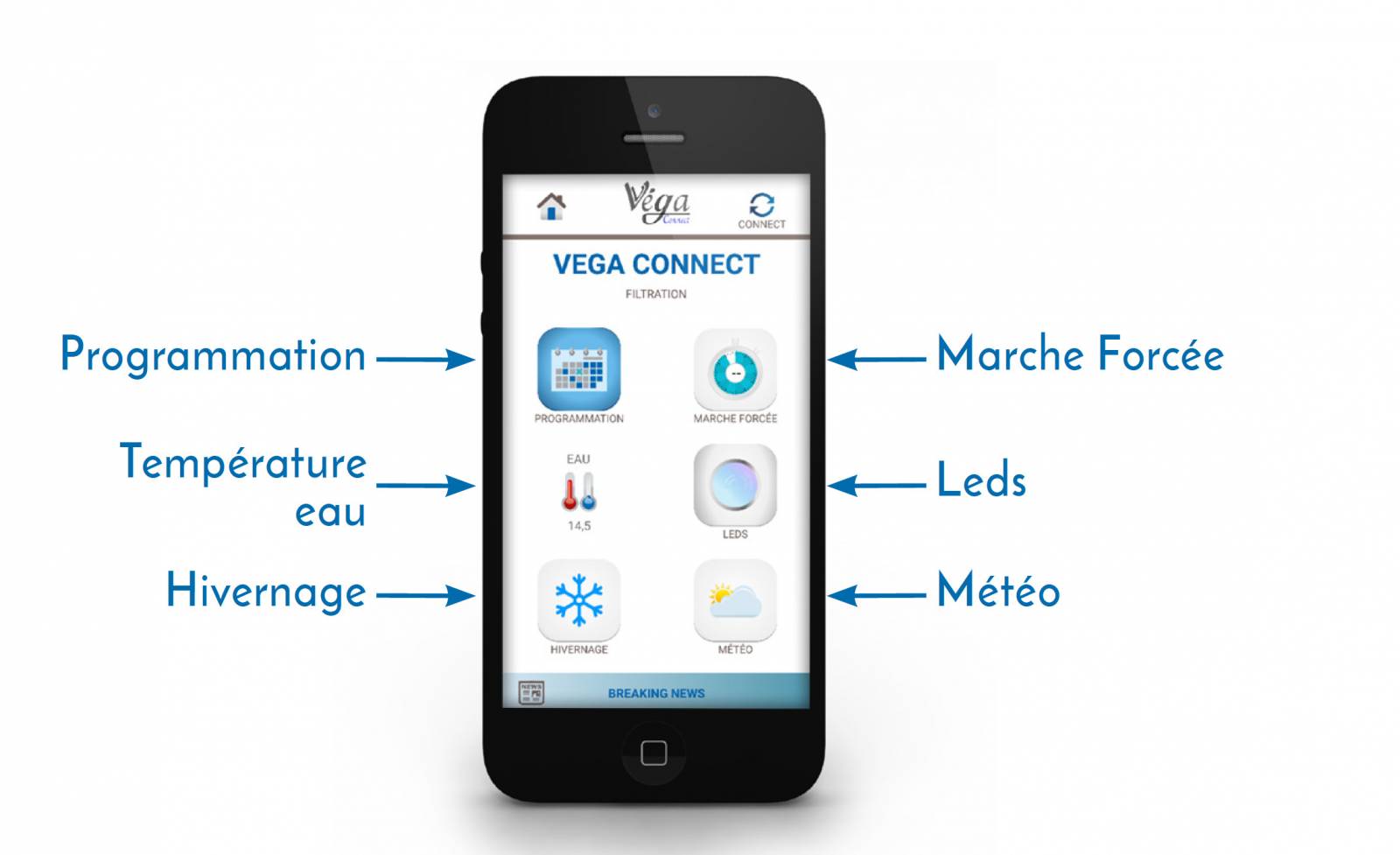 SCHÉMA de fonctionnement Bloc filtrant EVOLUTIF pour piscine béton ou toutes piscines en renovation ou construction